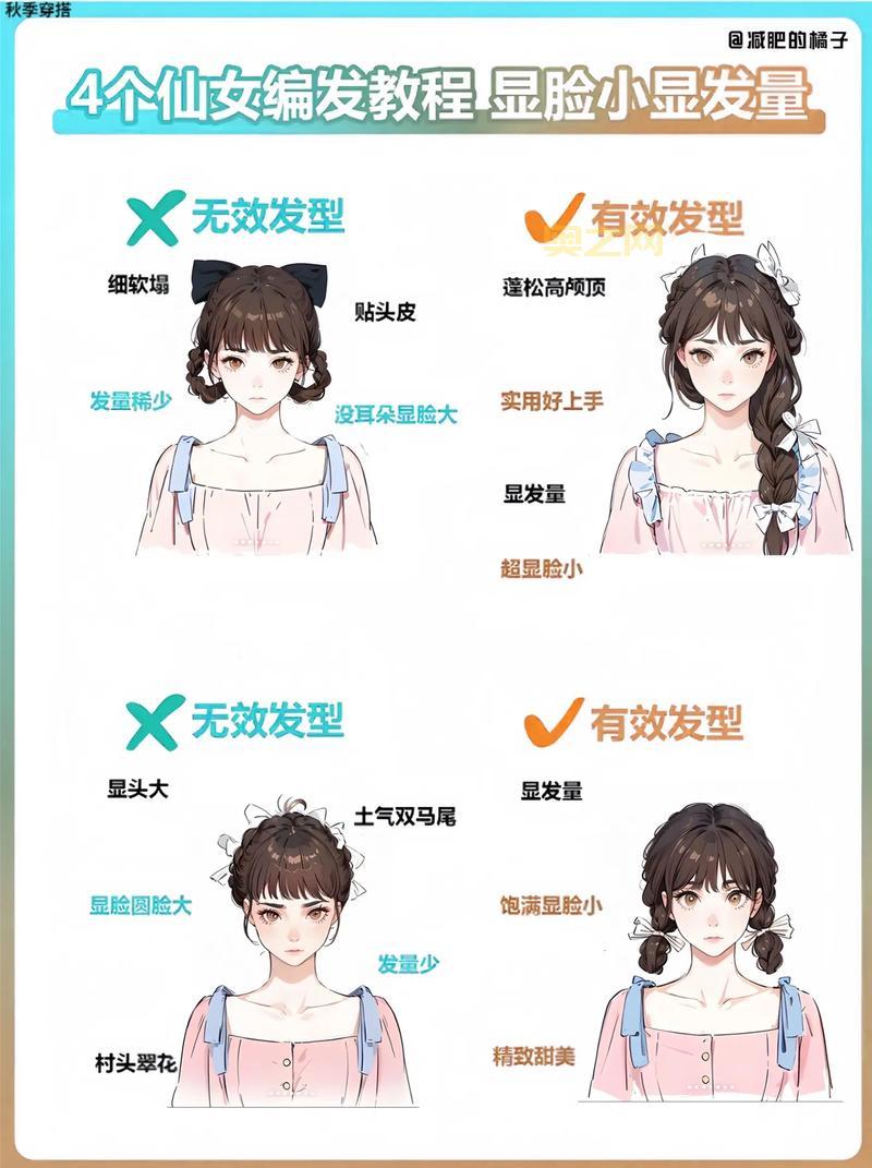 刘海编发教程：告别油腻，秒变气质女神