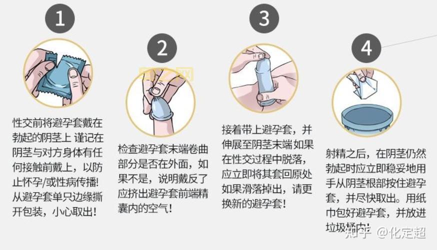女用避孕套怎么用？手把手教学，图文演示更清晰！