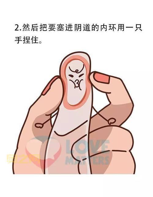 女用避孕套怎么用？手把手教学，图文演示更清晰！