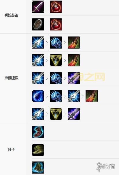 LOL EZ 出装顺序,LOL EZ 新版出装攻略