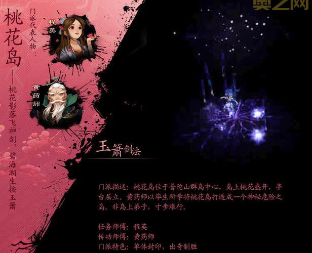 绝情谷PK加点,神雕侠侣绝情谷怎么加点