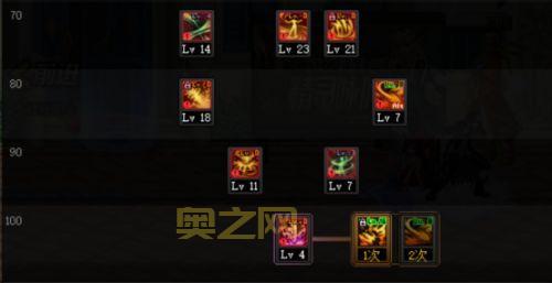 逐风者加点推荐：风眼VS刃风，你选哪个？