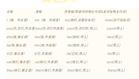 百度知道提问指南：从新手到高手，教你问出有效的问题！