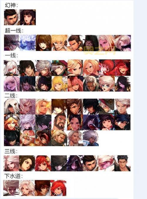 DNF名字太复杂,DNF角色名复制粘贴