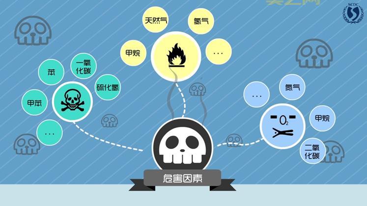 蓝龙EOE怎么打？哪些职业要注意？