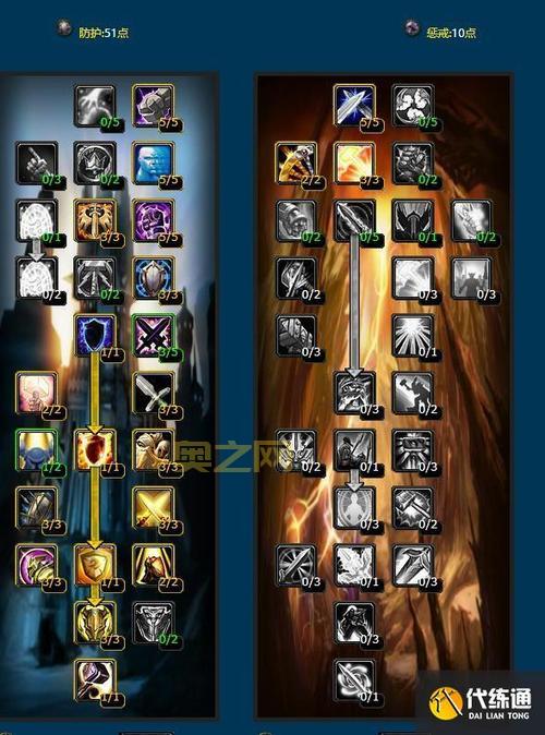 大秘境惩戒骑天赋,魔兽世界WLK惩戒骑天赋全解析