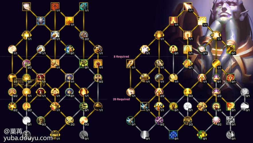大秘境惩戒骑天赋,魔兽世界WLK惩戒骑天赋全解析