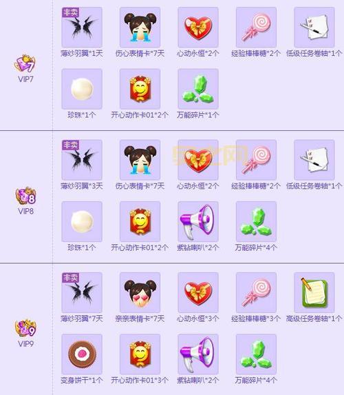 炫舞离线经验领取方法:快速升级,轻松上手!