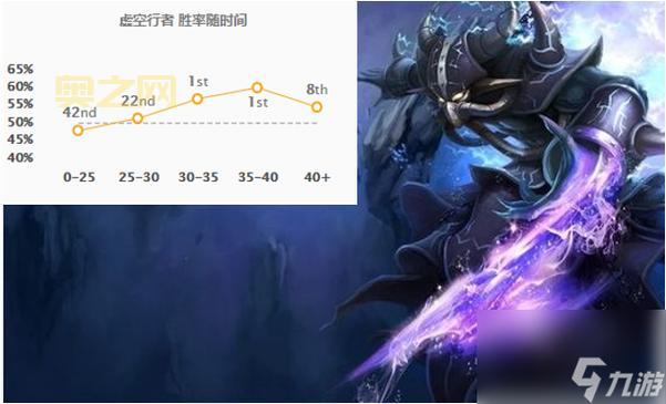 LOL武器大师出装推荐：详细技能介绍及装备选择，带你快速上手！