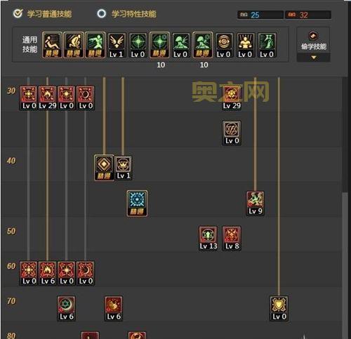 DNF女剑士最强加点方案：输出爆炸，轻松碾压！