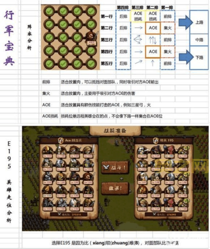 小小军团2英雄攻略:最强英雄排行榜,助你称霸战场!