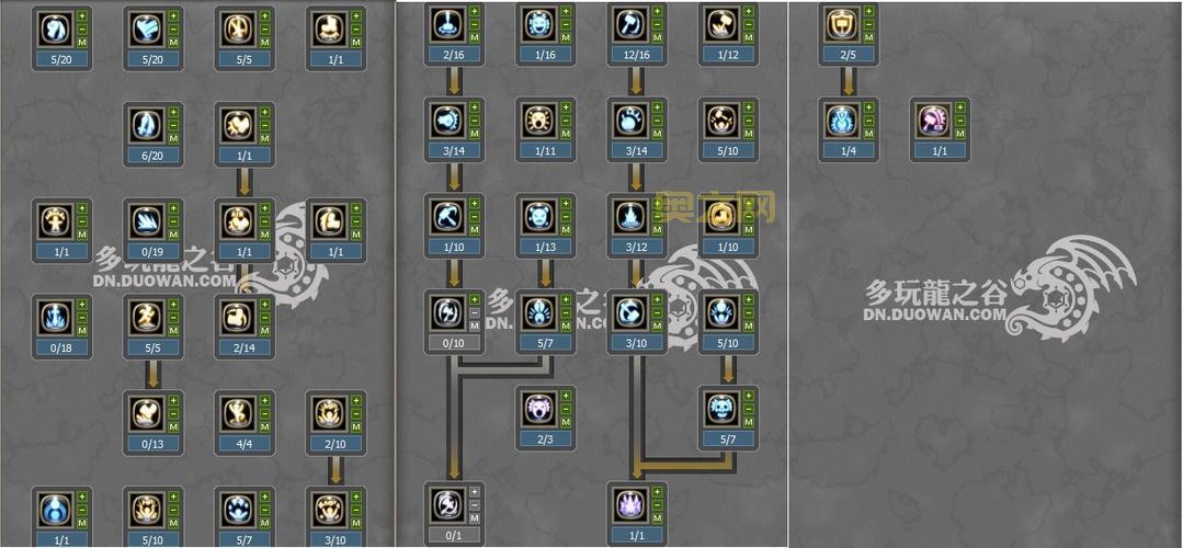 龙之谷学者技能加点推荐：新手入门必备指南