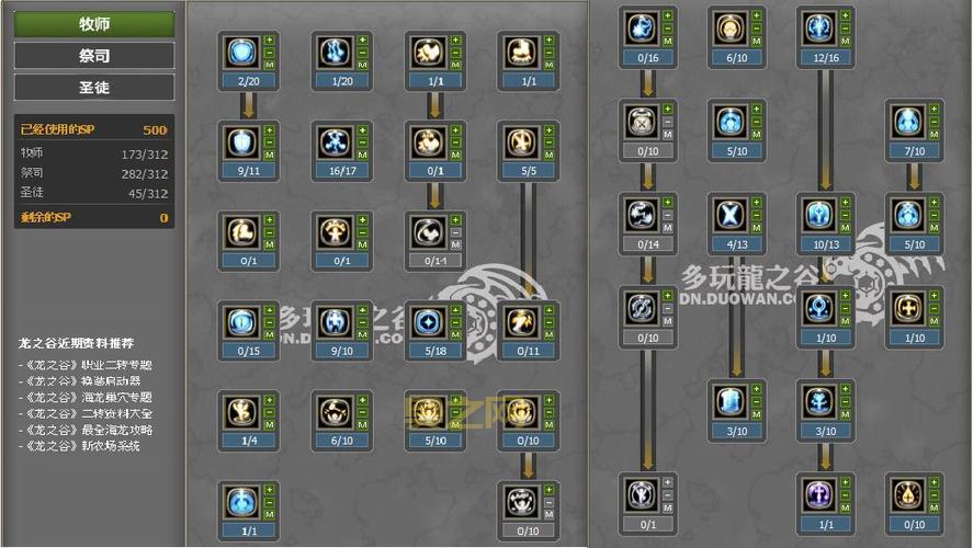 龙之谷学者技能加点推荐:新手入门必备指南