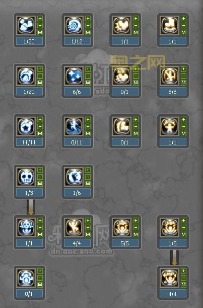 龙之谷学者技能加点推荐:新手入门必备指南