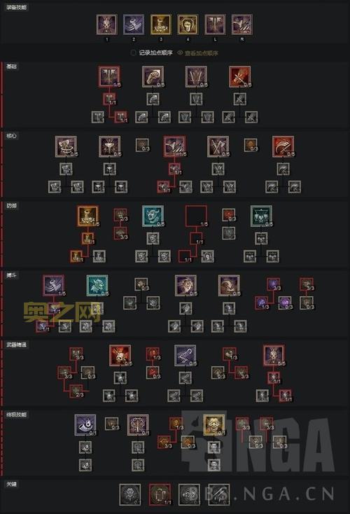 暗黑4 野蛮人技能搭配：狂暴压制先祖锤流，伤害爆炸，轻松刷图！