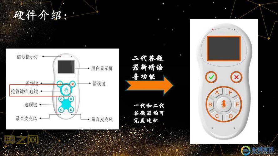 天龙科举答题器：快速搜索，精准答案，答题无忧