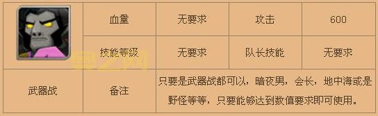 我叫MT刷方砖：60点体力刷4张方砖，简单高效攻略！