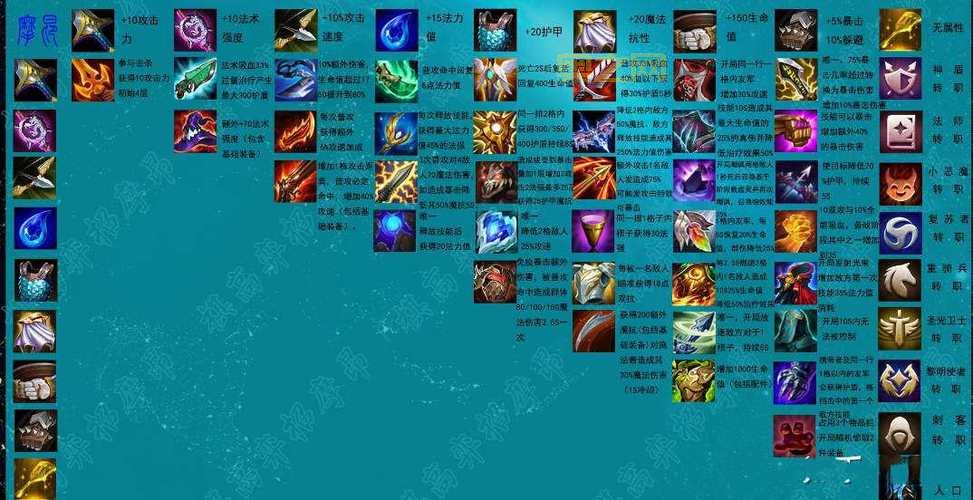 小恶魔转职需要什么装备？云顶之弈小恶魔合成材料大揭秘！