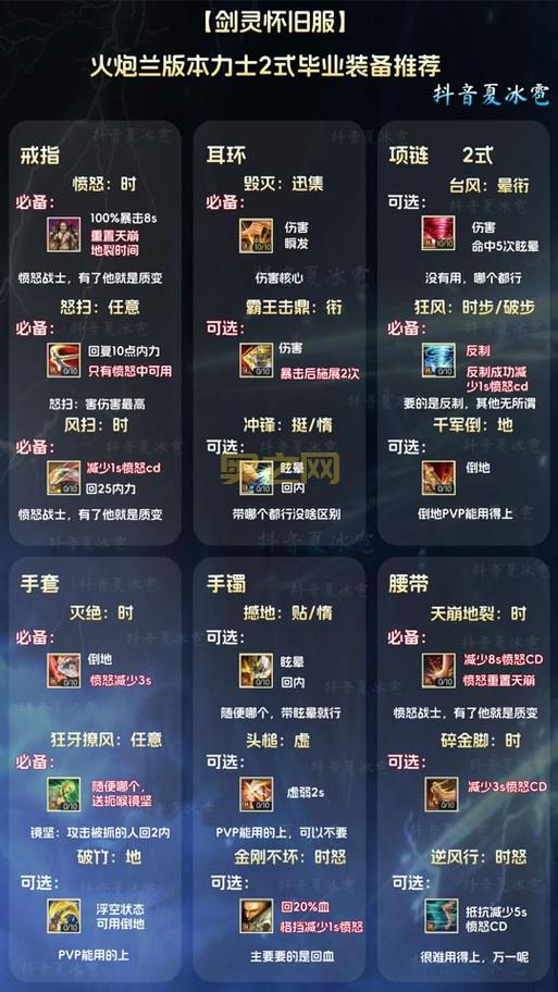 剑灵剑士PK加点推荐：新手必看，快速提升战斗力