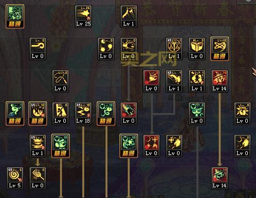 龙之谷2重炮手加点技巧：学者页加点思路大揭秘！