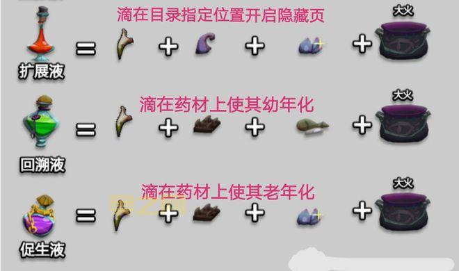 洛奇英雄传强化药水:打造高强武器的必备材料