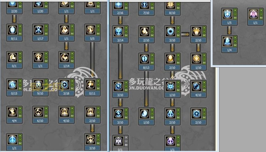 龙之谷圣骑士加点图:新手入门,快速提升战斗力
