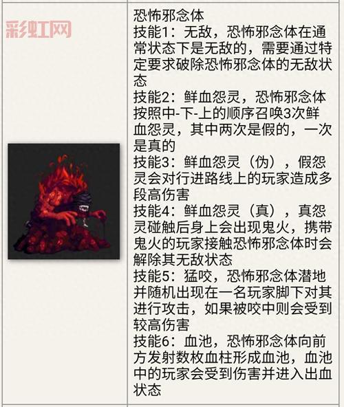 勇者斗侵略者全流程攻略:教你轻松通关与全收集