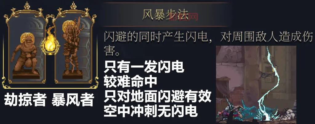 勇者斗侵略者全流程攻略:教你轻松通关与全收集