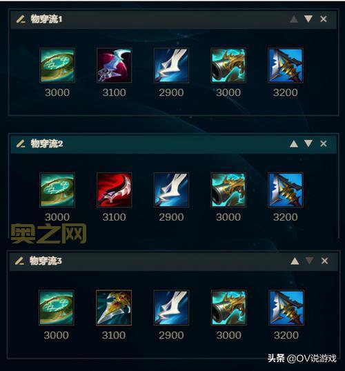 龙血武姬出装顺序：一步步教你打造最强龙女，制霸召唤师峡谷！