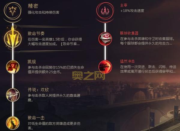 老鼠打野符文搭配：带强攻还是雷霆？恶意中伤必不可少！