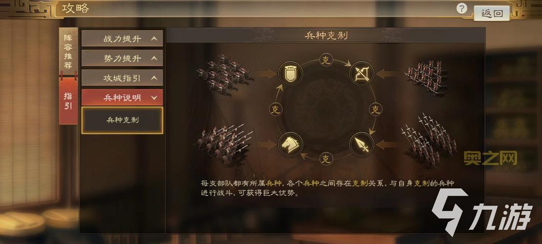 张任带什么兵种最强？S级弓兵属性解析，白马义从强势崛起！