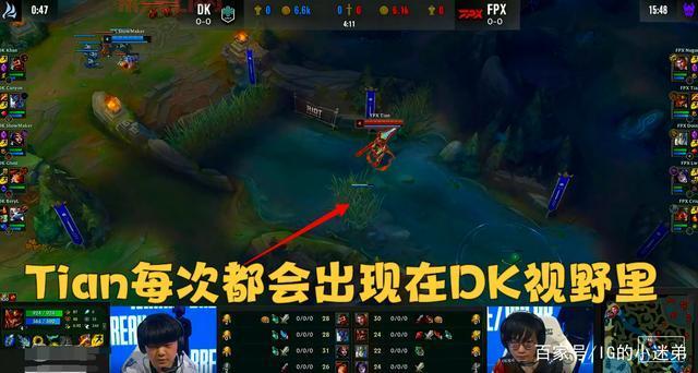 英雄联盟:FPX以全胜战绩晋级八强,冲击半决赛