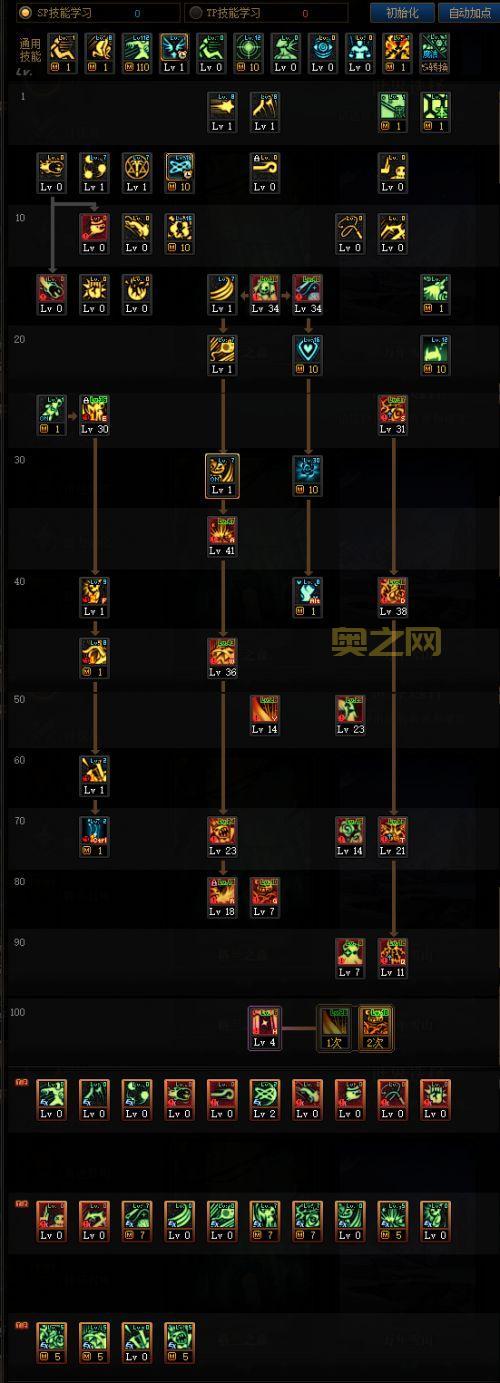 精卫加点分析：40级、60级、80级、100级玩家的加点选择