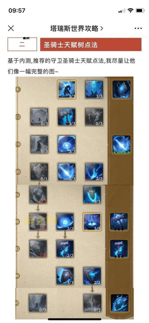 塔瑞斯世界：40级圣骑士防御毕业天赋，盾击流刷盾回血全能