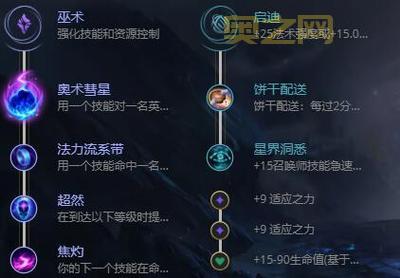 兽形灵者出装攻略：新手入门必备，助你快速上手！