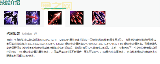 惩戒之箭出装推荐：穿甲流打出致命一击！