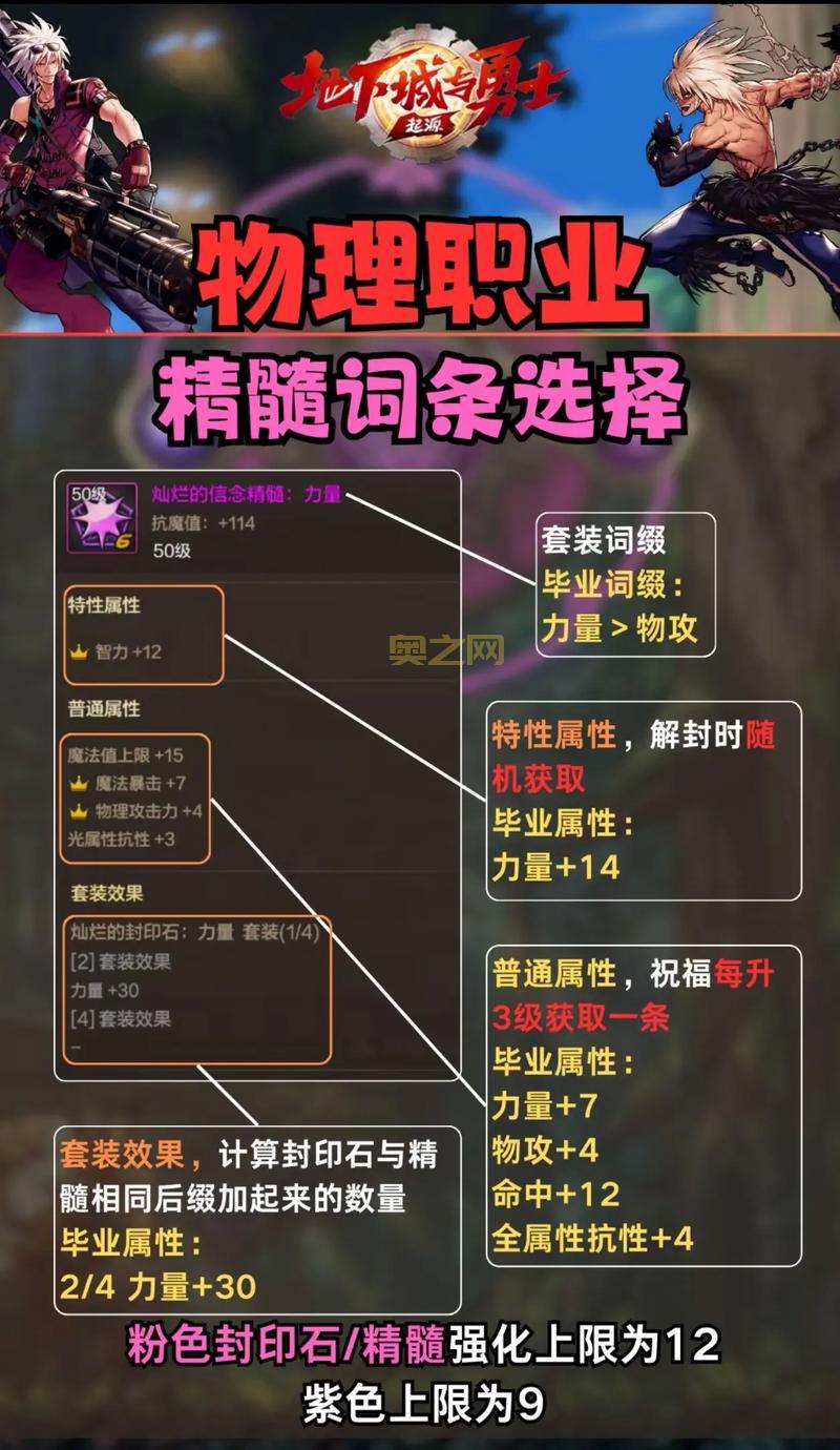 DNF净化的灵魂结晶怎么获得?详细步骤解析!