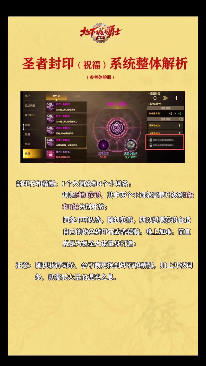 DNF净化的灵魂结晶怎么获得？详细步骤解析！