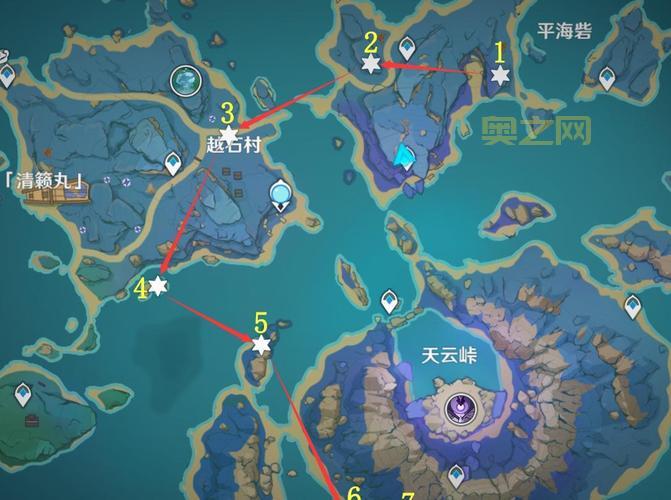 雷神岛宝箱奖励一览:雷神岛宝箱能开出什么?