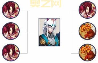 阴阳师妖狐御魂搭配攻略：新手入门，从御魂选择开始！