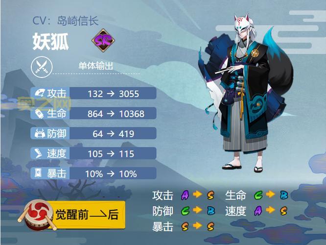 阴阳师妖狐御魂搭配攻略：新手入门，从御魂选择开始！