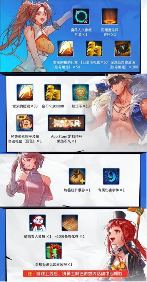 反恐行动新手卡领取攻略：快速获得游戏福利！