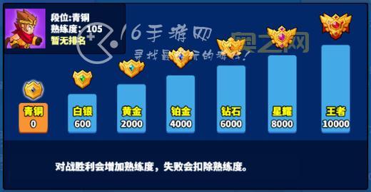 地狱领主炎狱技能解析：地狱火范围伤害，提升战斗胜率！