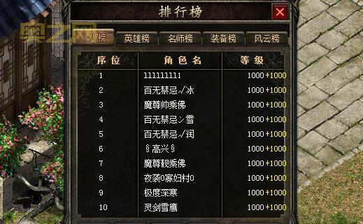 泽诺尼亚传奇4 内购详解：道具、套装、氪金指南