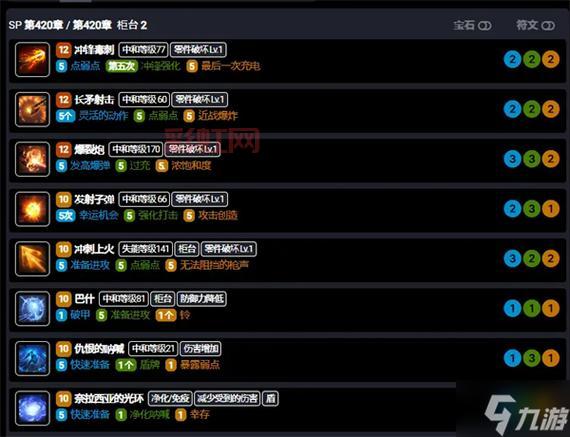 如何选择督军套装:增强坦克战斗力的必备攻略