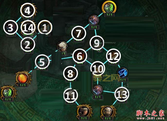 酒仙出装攻略：如何玩转酒仙的控制与输出