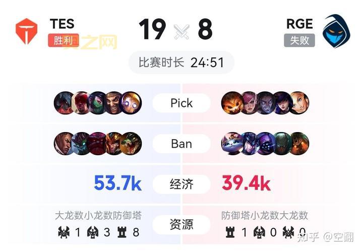 S12总决赛小组抽签规则：详解分组、赛制与规避原则