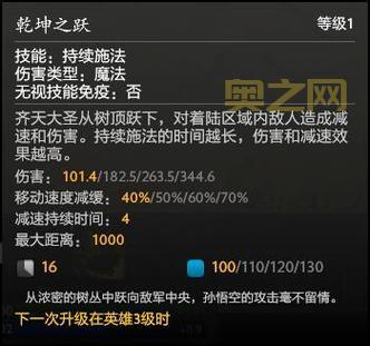 Dota2齐天大圣出装指南:出门装、中期装备、优势劣势装备选择