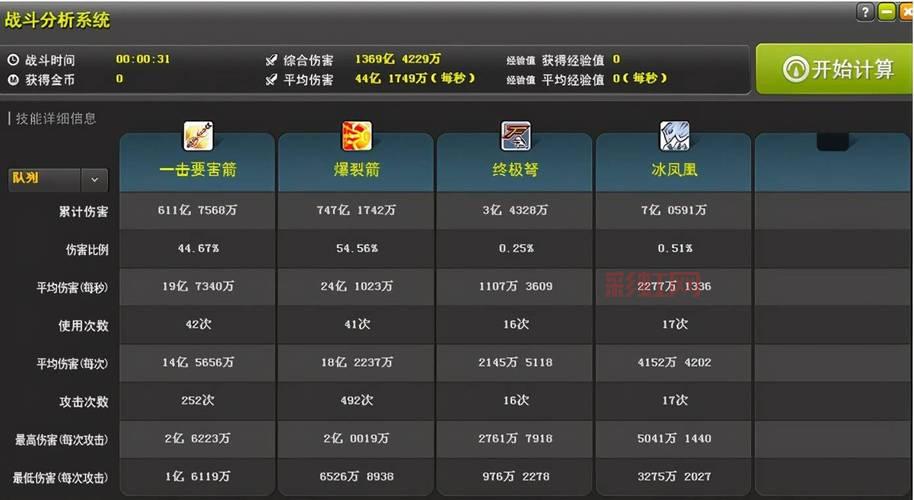 冒险岛幻影职业技能加点指南,最全推荐方案!