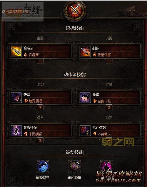 暗黑3刷装备效率最大化：教你如何快速提升装备等级